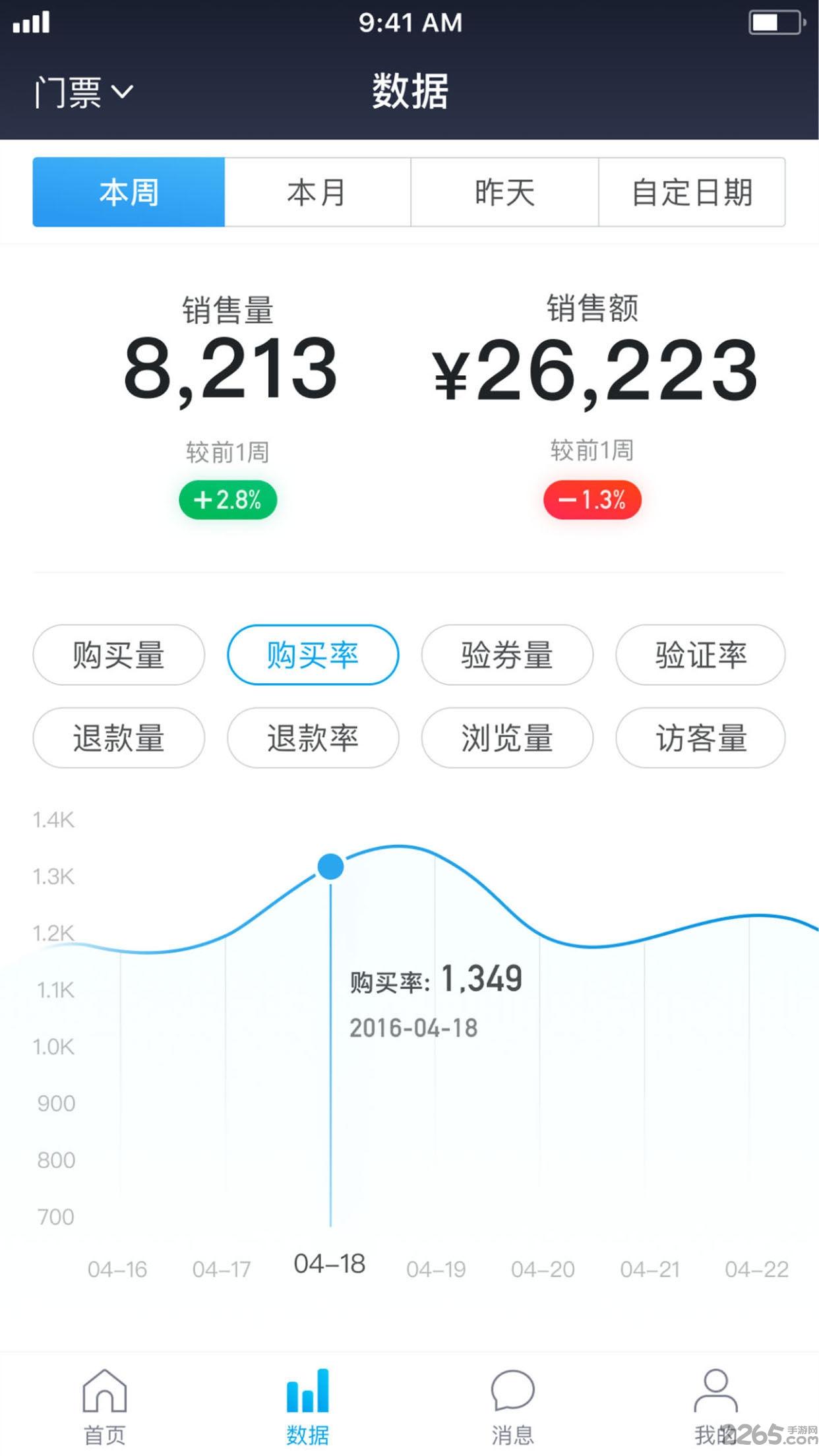 美团旅行商家版手机版(更名美团门票商家)下载,美团旅行,美团,旅行app,办公app